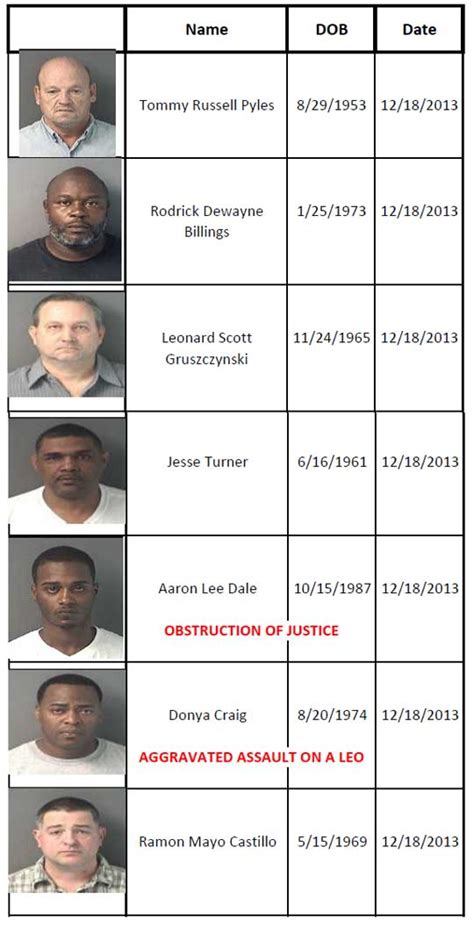 51 Arrests Made in Prostitution Sweep (With Mugshots)